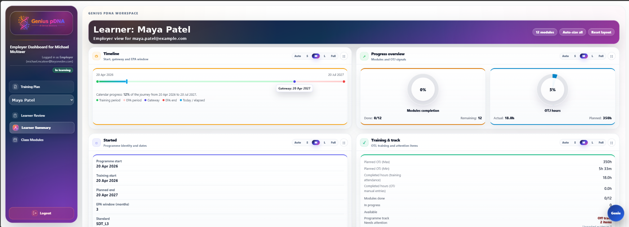 Desktop Genius pDNA workspace showing learner overview, programme snapshot and connected records