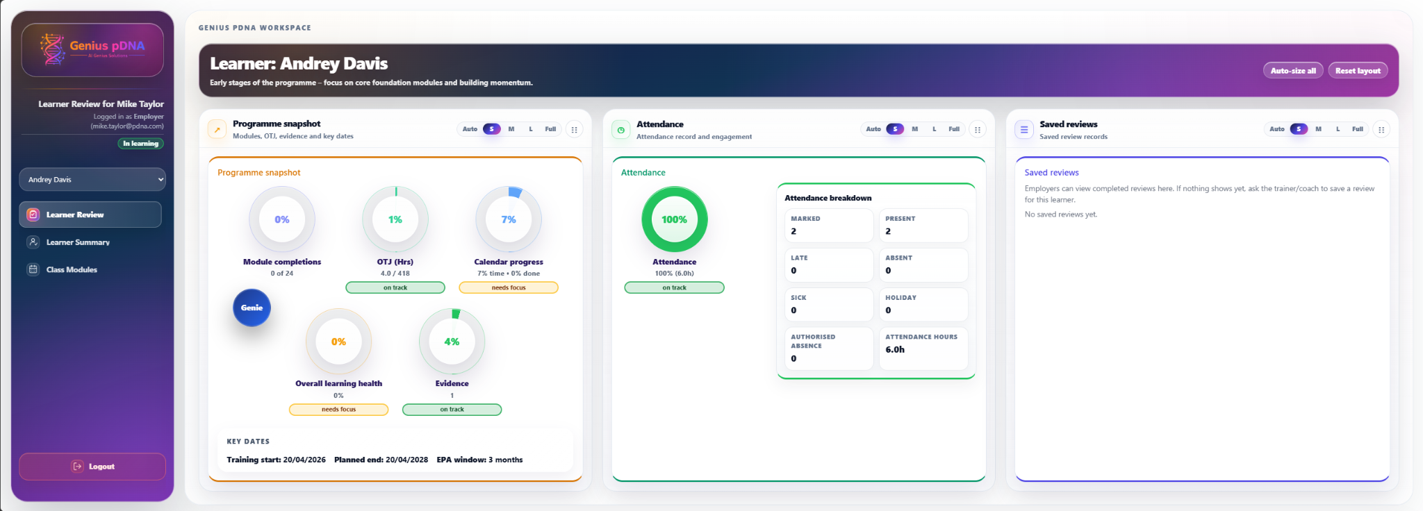 Employer workspace showing learner review, programme snapshot, attendance and saved reviews