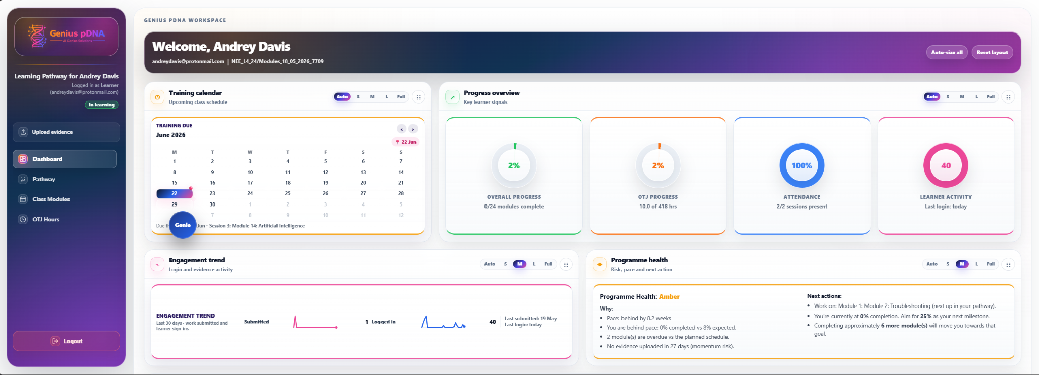 Learner workspace showing dashboard, training calendar, progress overview and programme health