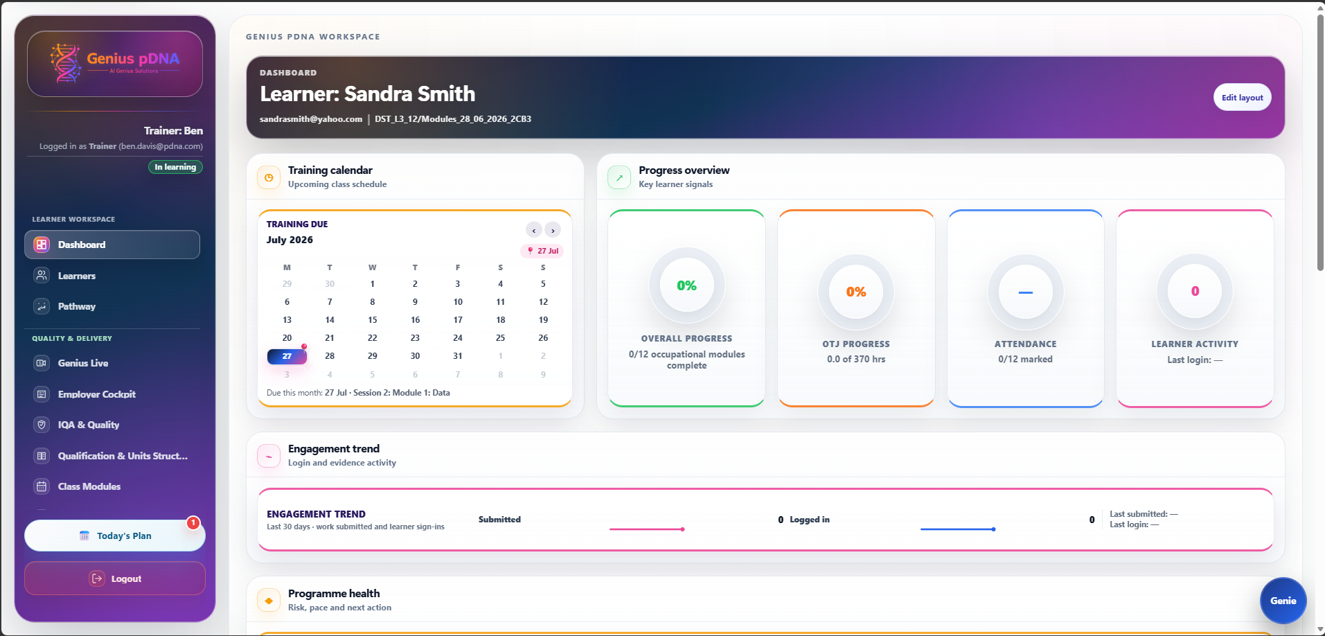 Genius pDNA staff dashboard showing a selected learner and connected delivery information